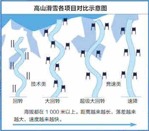 足球图形_足球图形结构图_足球图形构成规则是什么